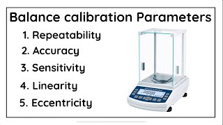 Balance Calibration  Guideline References  Part1 [upl. by Pufahl]