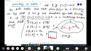 Homotopy Theory Lecture 1 [upl. by Ahk]