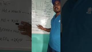 topic on neutralisation reaction for class 10 teached by Noor Alam Ansari sir [upl. by Morley]