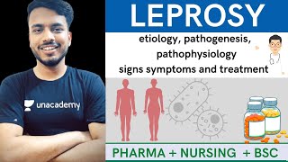 leprosy  leprosy pathophysiology  leprosy pathophysiology depth of biology  leprosy notes [upl. by Wendin]