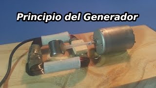 Principio del Generador Eléctrico [upl. by Felic]