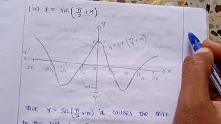 TN11th MATHS Chapter1Exercise145th sum [upl. by Painter281]