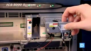 Dionex  ICS5000 Capillary Ion Chromatography System Demo Video [upl. by Nnayhs]