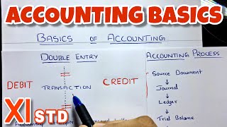 QuickBooks Tip How to Edit and Correct a Payment that is already Deposited [upl. by Jenette]