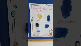 Synthetic fibres explore education youtubeshorts shortsfeed [upl. by Armelda555]