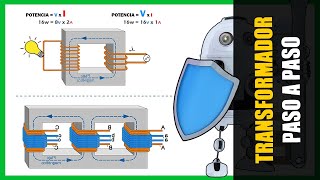 ⚡ Como funciona un TRANSFORMADOR ELÉCTRICO explicado paso a paso [upl. by Emeline]