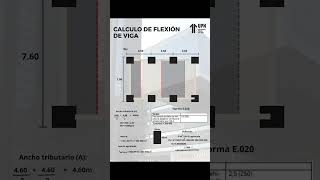 SISTEMAS ESTRUCTURALES II FLEXIÓN Y DEFLEXION DE VIGAS I UPN [upl. by Schwab]