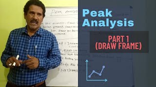 Peak Analysis Part 1 [upl. by Aihtak230]