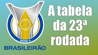 Tabela da 23ª rodada do Campeonato Brasileiro Série A e a classificação atualizada [upl. by Charlot]