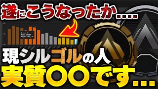 【ランク分布】ゴールドまでで上位〇〇％です！ APEX神ランクシステムの唯一の欠点【APEX エーペックスレジェンズ】 [upl. by Oinolopa]