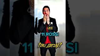 QUANTI CARTELLINI ROSSI PRENDERAIPerueditzAEP shortsshortsubscribeshortvideoviralcalcio [upl. by Niraj]