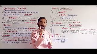 Introduction to chromosomes and dna ll biology ll class 11 ll class 12 ll Faderal new slabs [upl. by Ynaiffit]