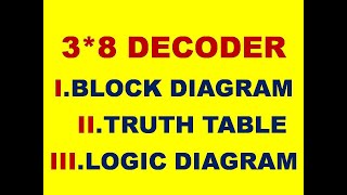 38 DECODER  3 TO 8 DECODER  38 DECODER  3 LINE TO 8 LINE DECODER  DLD  STLD [upl. by Koa]