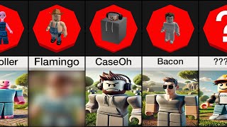 Comparison What Roblox Avatars Would Look Like in Real Life [upl. by Spatz]