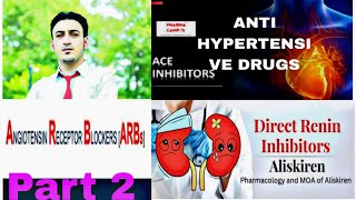 AntiHypertensive Drugs 2 cvs pharmacology [upl. by Akerdal]