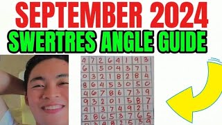 SWERTRES MONTHLY ANGLE GUIDE  SEPTEMBER 2024  BEST PATTERN  BEST GUIDE  TUTORIAL [upl. by Nivri]