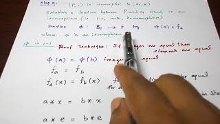 TAMIL CAYLEY REPRESENTATION THEOREM STEP 12 [upl. by Peednas]