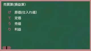 ロコスケの中学受験算数「売買算（損益算）」基礎編 [upl. by Cown571]