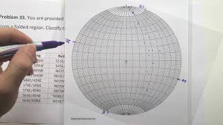 Fold Geometry  Bedding Attitudes  Fleuty diagram  P31 Stereonet [upl. by Sikleb]