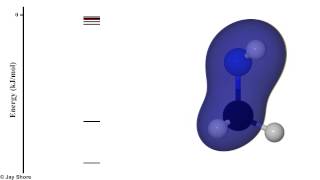 Methylamine Molecular Orbitals [upl. by Nnylasor]