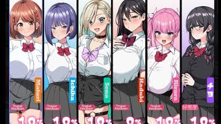 Game Harem  Kore ga awahime gakuen no bungkasai desu android  bahasa Indonesia [upl. by Bonis]