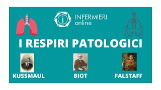 I RESPIRI PATOLOGICI  INFERMIERI online [upl. by Sansen]