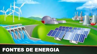 PRINCIPAIS FONTES DE ENERGIA NO MUNDO [upl. by Aztilay450]