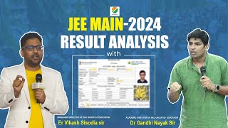 jeemain2024  Result Analysis Insights amp Trends [upl. by Tersina813]