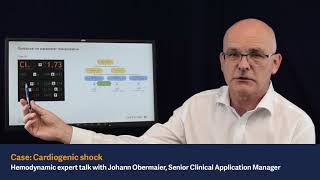 PiCCO Cardiogenic shock  How to interpret hemodynamic parameters of ICU patients [upl. by Johns]