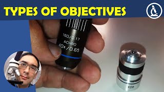 🔬 How are microscope objectives different  Amateur Microscopy [upl. by Walli75]