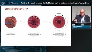 EHRA Congress 2024 Raising the bar in pulsed field ablation safety and procedural workflow [upl. by Samtsirhc]