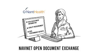 NaviNet Open  The Solution for PayerProvider Collaboration [upl. by Lexerd]