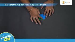 Properties of parallelogram [upl. by Swee960]