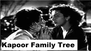 RK Family TRee  Kapoor family tree with images  raj kapoor family history in hindi [upl. by Armyn]