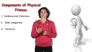 Components of physical fitness [upl. by Aicilaana]