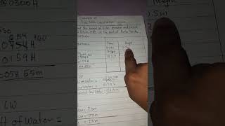 TIDE TABLE CALCULATION BSMT [upl. by Mintz]