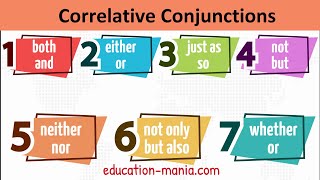 Types of Conjunctions in English 3  Correlative Conjunctions [upl. by Marcelia]