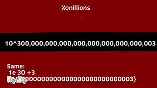 Numbers Micrillion to Mecillion Part 4 [upl. by Brannon700]