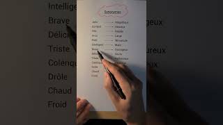 Les synonymes français apprendrelefrancais foryou formation learning études synonyms [upl. by Oza]