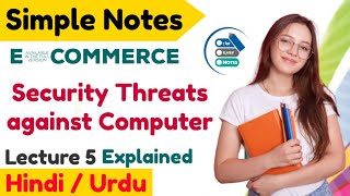 Security Threats against computer systems im hindi urdu  Ecommerce Notes Lecture 5 [upl. by Ardnasirk]