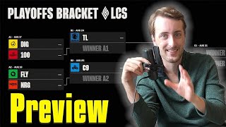 LCS Summer Playoff Predictions  The Pit [upl. by Cissie503]