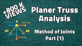 English  Truss Analysis Using Method of Joints Part 1 of 2 [upl. by Aerb75]