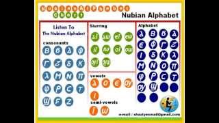 Pronunciation Of Nubian Language Alphabet [upl. by Brinn]