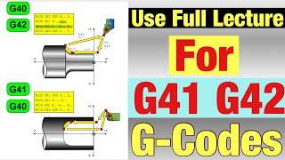 CNC PROGRAMMING How to Use GCodes in CNC Program G41 and G42 Use in Cnc Program Hindi G41 amp G42 [upl. by Barling]