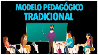 MODELO PEDAGÓGICO TRADICIONAL [upl. by Enyale]