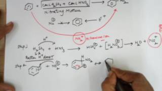 Nitration of benzene mechanism in easy steps by Seema Makhijani [upl. by Inga]