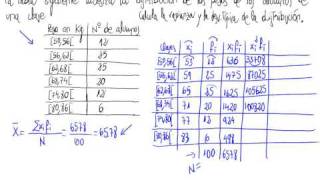 Varianza y desviación tipica dist estadística discreta con intervalos [upl. by Eiralam]