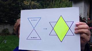 SELF activating your Axiatonal Lines and restoring your Axiatonal Grids Process [upl. by Dlarej249]