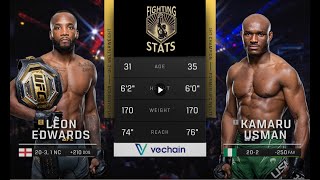 UFC286 Leon Edwards vs Kamaru Usman 2 Full Fight Breakdown [upl. by Eyma]