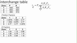 Newtons Law of Motion  First Second amp Third  Physics [upl. by Euqinehs]